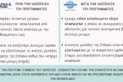 Δεν Προσπερνάμε. Στηρίζουμε.