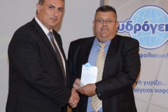 Γεώργιος Καλλιόλιας Καλύτερος Δείκτης Ζημίας, Ν. Κορινθίας