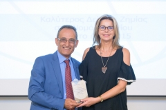 Ειρήνη Μαρή, Καλύτερος Δείκτης Ζημίας, Ν. Λασιθίου