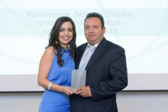 Κωνσταντίνα Παπαδοπούλου, Καλύτερος Δείκτης Ζημίας, Ν. Ηρακλείου