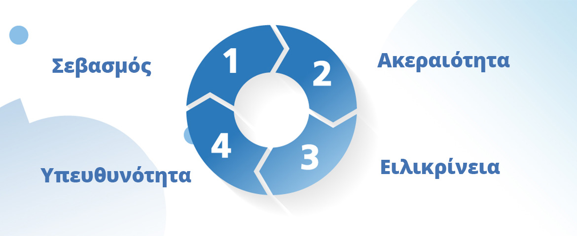 Υδρόγειος Ασφαλιστική ydrogios.gr Ασφάλεια ιχ αυτοκινήτου ασφάλεια σπιτιού επιχειρήσεις home BLog συνεργάτες ασφαλιστής ασφάλειες Ydrogios