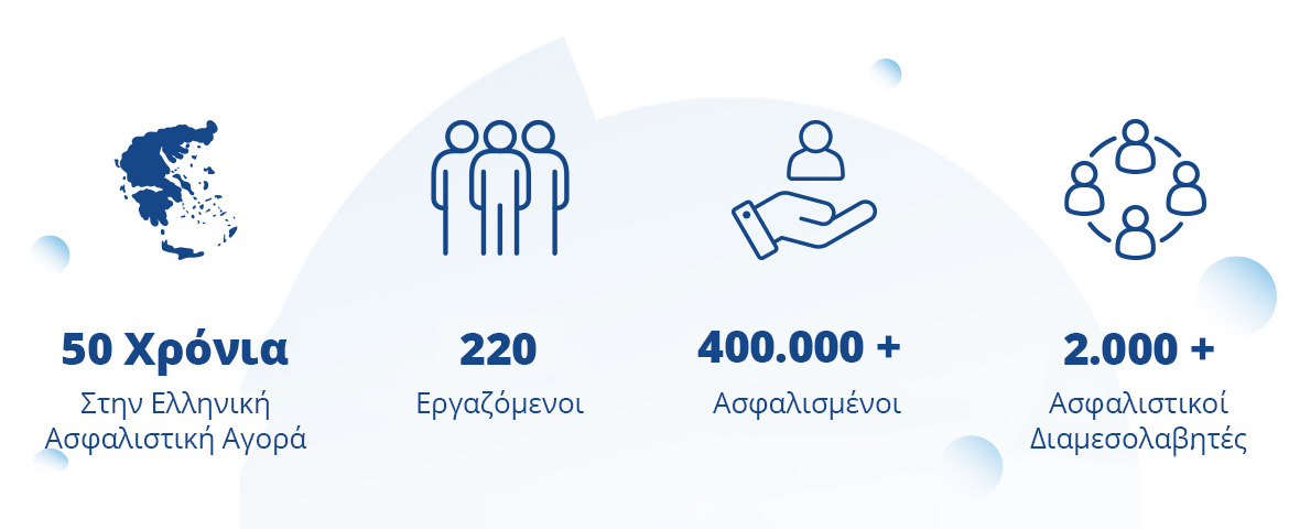 Υδρόγειος Ασφαλιστική ydrogios.gr Ασφάλεια ιχ αυτοκινήτου ασφάλεια σπιτιού επιχειρήσεις home BLog συνεργάτες ασφαλιστής ασφάλειες Ydrogios